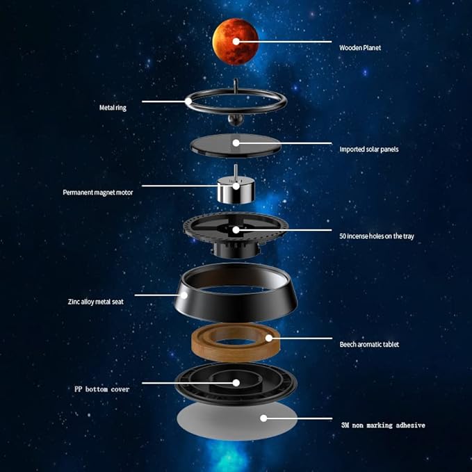 Planet Car Fragrance – Solar Rotating Levitating Design (102g)